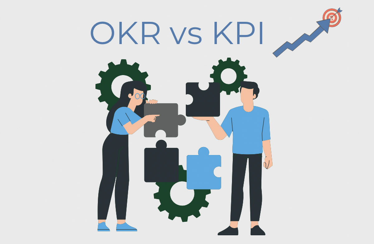 Методики управління ефективністю: ОКR проти КРІ